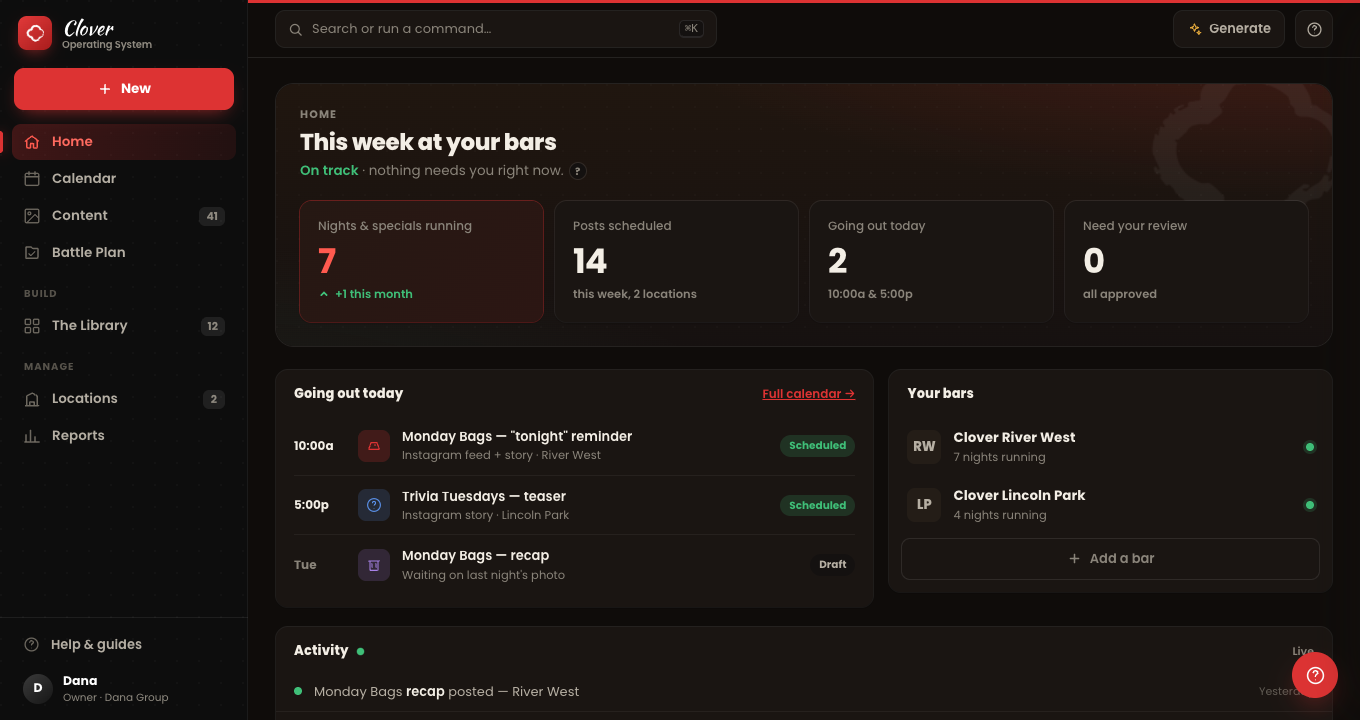 A glimpse of the bar operating system